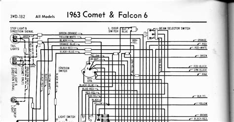 1962 Ford Galaxie Wiring Diagram