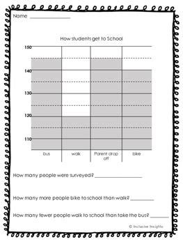 third grade line plots bar graphs and pictographs