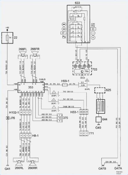 A wiring diagram is a straightforward aesthetic representation of the physical connections as well as physical format of an electric system or circuit. Saab 9-3 Wiring Diagram