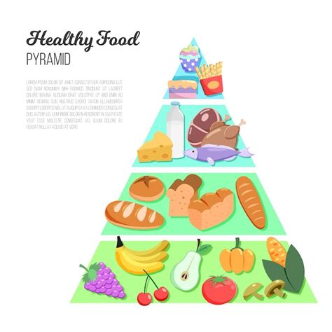 Nutrición De La Pirámide Alimenticia Vector Gratis