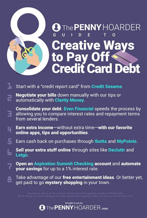 Get yourself out of debt and on your way to financial freedom. Here are the 8 best ways to pay off your credit card debt ...