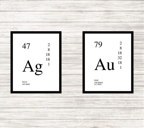 Periodic Table Elements Silver And Gold Wall Art Etsy