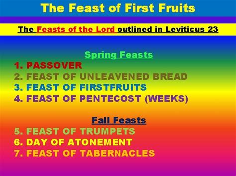 The Feast Of First Fruits The Feasts Of