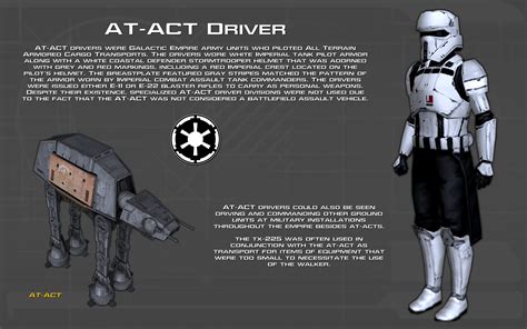 At Act Driver Tech Readout New By Unusualsuspex On Deviantart