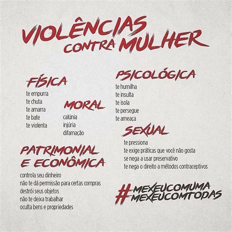Tipos De Violencias Contra As Mulheres