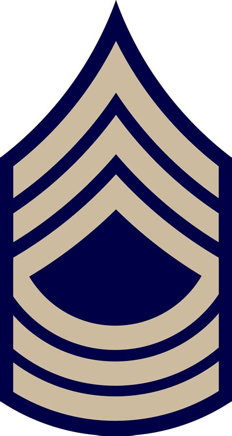 United states army ranks (ordered by seniority). U.S. Army Enlisted Ranks of World War II