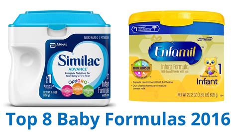 When breastfeeding your baby is not an option, nutrition is generally provided by the use of a baby formula. 8 Best Baby Formulas‎ 2016 - YouTube