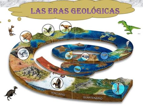 Origen De La Tierra Eones Eras Periodos Y Pocas Geol Gicas The Best