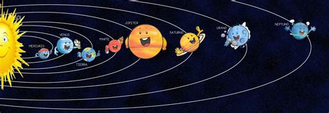 Vocabulario de los planetas en inglés learn with flashcards, games and more — for free. Cartel para presentar el Sistema Solar | Profesiones para ...