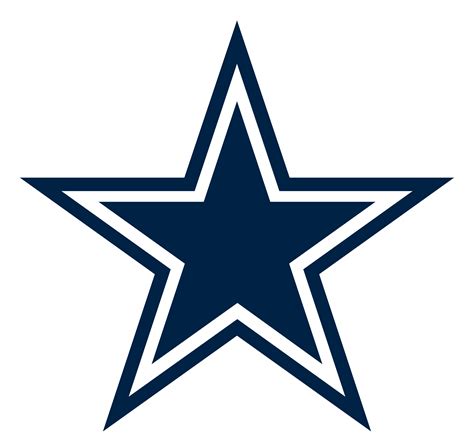 Dallas Cowboys Logo Png E Vetor Download De Logo
