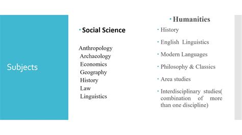 Social Sciences Humanities Introduction Definition Function
