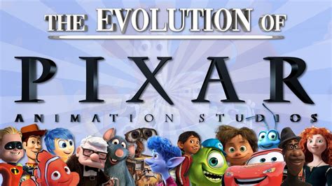 The Evolution Of Pixar 1995 2020 Youtube