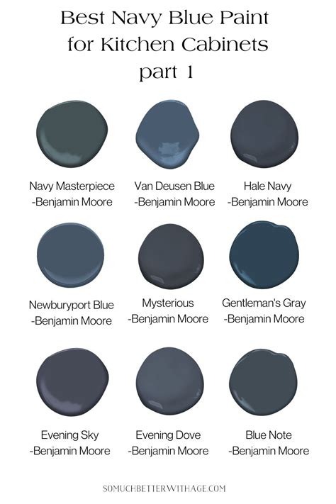 Sherwin Williams Cabinet Paint Colors Blue