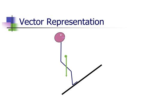 Ppt Vector Algebra Powerpoint Presentation Free Download Id178929