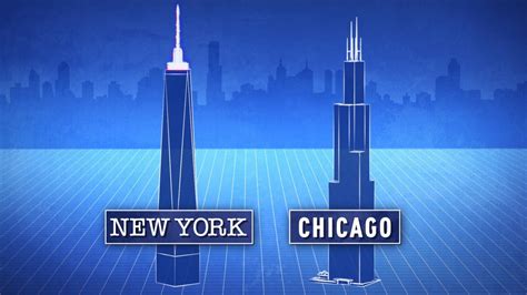 One World Trade Center Crowned The Tallest Building In Us Nbc News