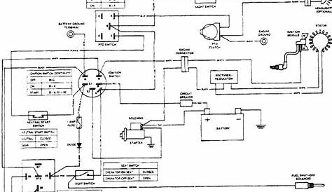 John Deere 4020 Wiring Diagram | Wiring Diagram Image