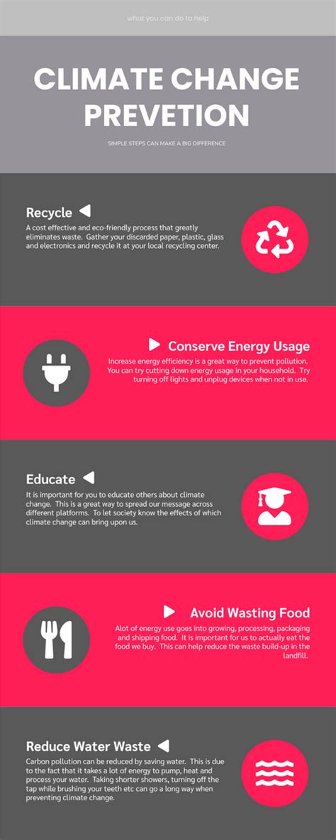 Climate Change Prevention Infographic Template