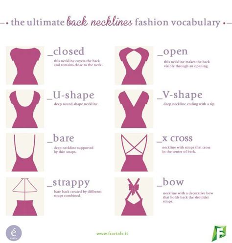 Back Necklines Fashion Vocabulary Fashion Vocabulary Fashion