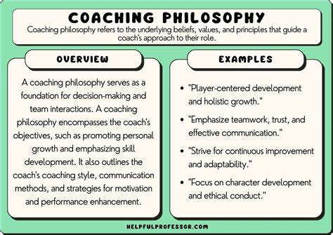 50 Coaching Philosophy Examples Copy And Paste