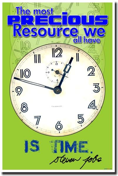 The Most Precious Resource We All Have Is Time Steve Jobs