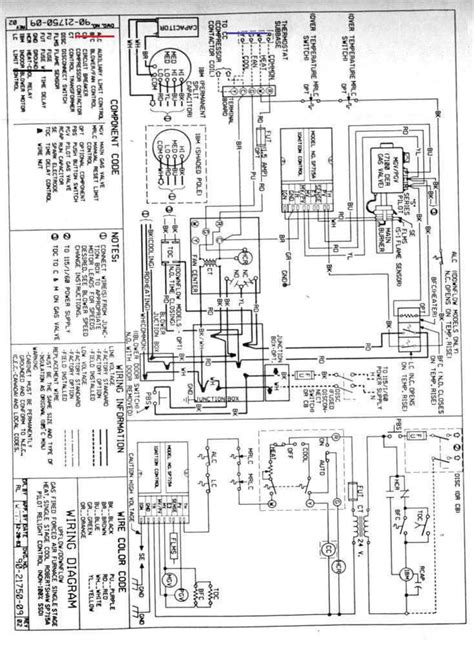 A wiring diagram is a simplified standard photographic depiction of an electric circuit. gas furnace thermostat wiring diagram - #electricguitars in 2020 | Electrical wiring diagram ...