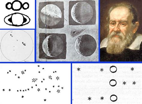 Galileo The Telescope And The Laws Of Dynamics