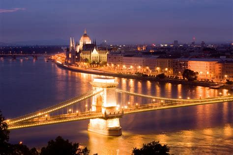 How does hungary compare to the average? Most Beautiful Places In The World - Style Arena