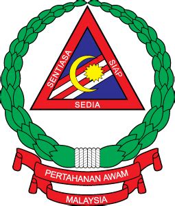 Get their location and phone number here. DuniaKu: LATIHAN KURSUS ASAS (JPAM) SIRI 01/2011