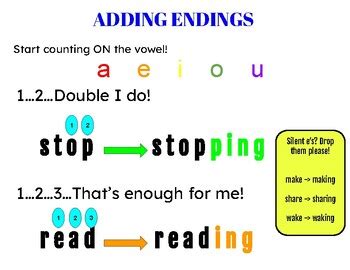 Adding Ing Anchor Chart By Responsiveresources Tpt