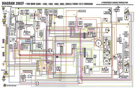 bmw  tii wiring diagram