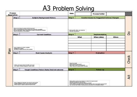 Pdf A Problem Solving Sheet Page Pdf Document Problem Solving
