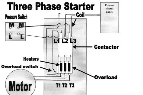Dol Motor Starter Wiring Diagram Datasheet