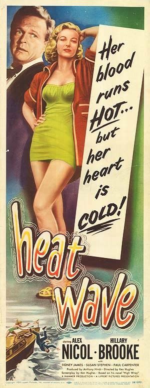 Heat Wave In 2021 Heatwave Wave Poster Classic Film Noir