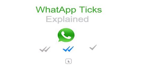 Whatsapp What Do The Ticks Mean