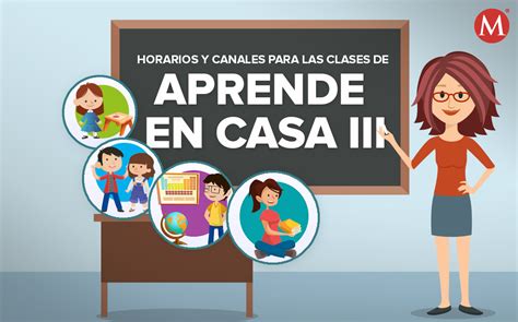 Aprende En Casa 3 Programación Clases Educación Básica 25 Al 31 Enero