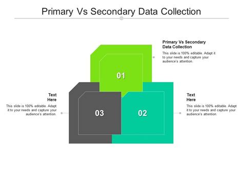 Primary Vs Secondary Data Collection Ppt Powerpoint Presentation