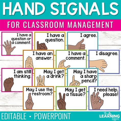 Hand Signals Editable Classroom Behavior Management Posters Shop
