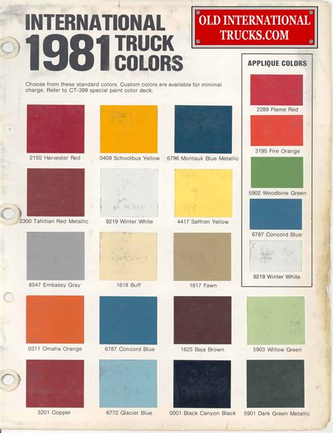 1977 International Color Chart