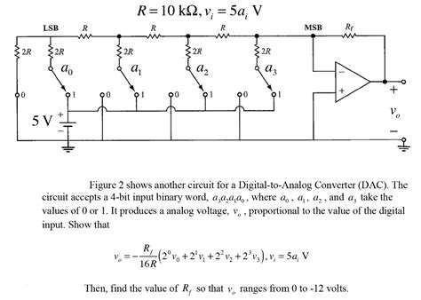The msb and the lsb. Solved: LSB MSB 8R 4R 2R 0 90 Figure 1 Shows A Circuit For ...