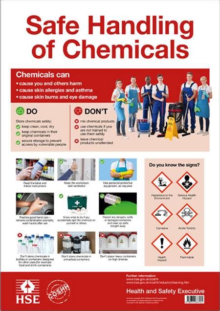 Coshh Safety Poster Health And Safety Signs