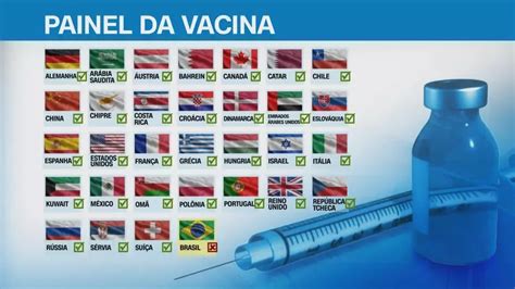 A previsão é que a campanha comece oficialmente a partir das 17h. Saiba quais são os países que já estão vacinando contra ...
