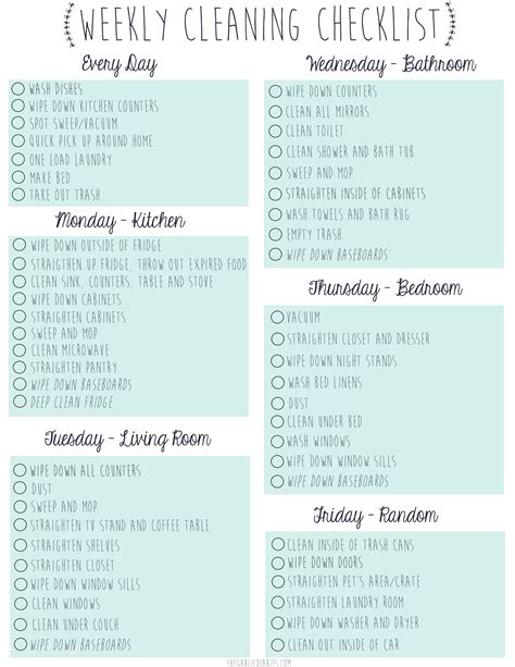 Focus Cleaning Checklist Cleaning Checklist Printable Home Cleaning