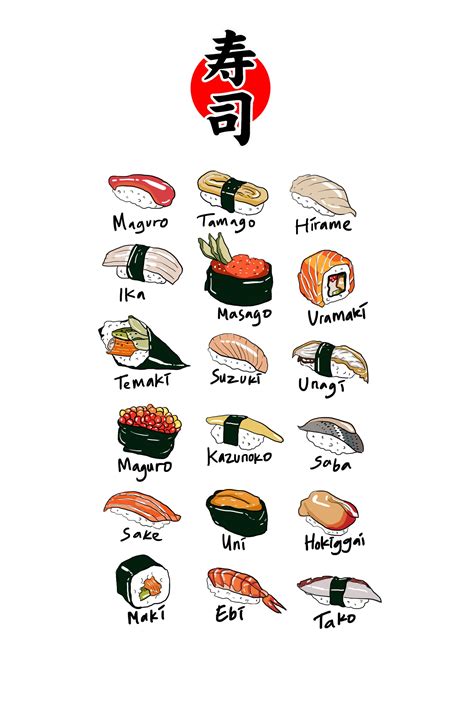 We did not find results for: Sushi by Dita Anwari love draw food...make me hungry ...