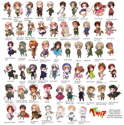 Chibi Hetalia Characters