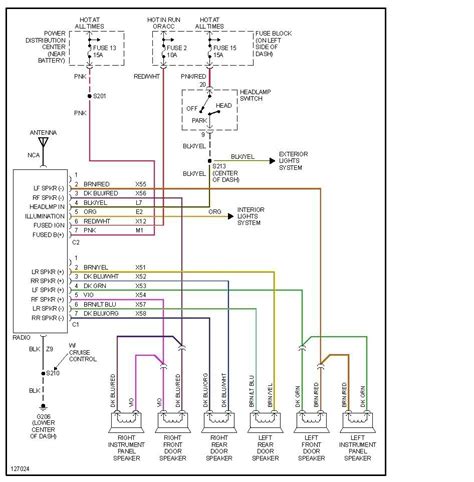 • and now available on 44, 36, and 18 pairs. 2000 Jeep Wrangler Radio Wiring Diagram | Free Wiring Diagram