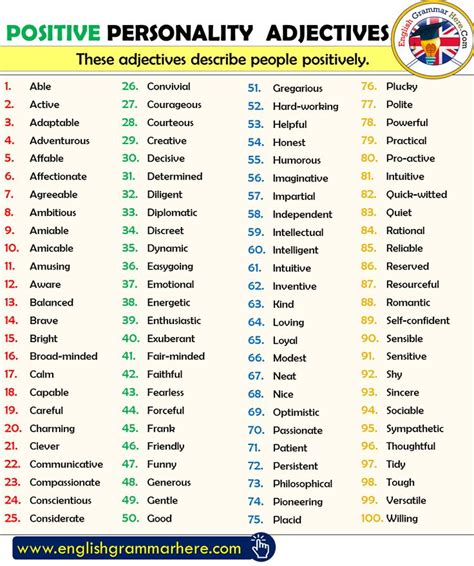 Positive Personality Adjectives List In English English Grammar Here