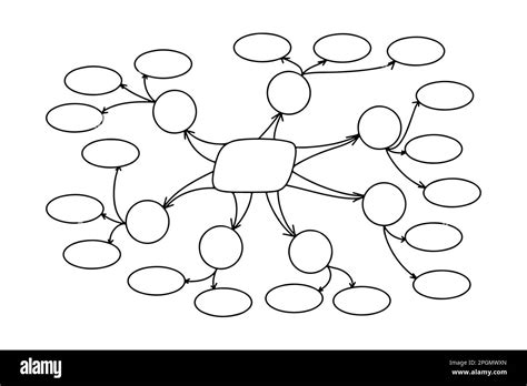Mind Map In Hand Drawn Doodle Style Vector Illustration Isolated On