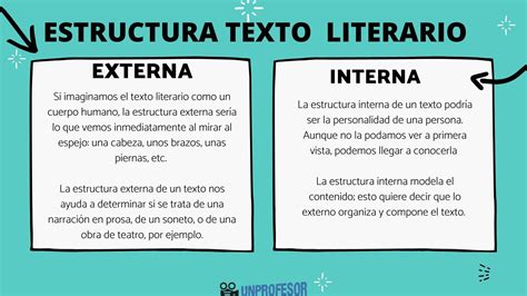 Estructura De Un Texto Literario Con Ejemplos Y Ejercicios Resueltos