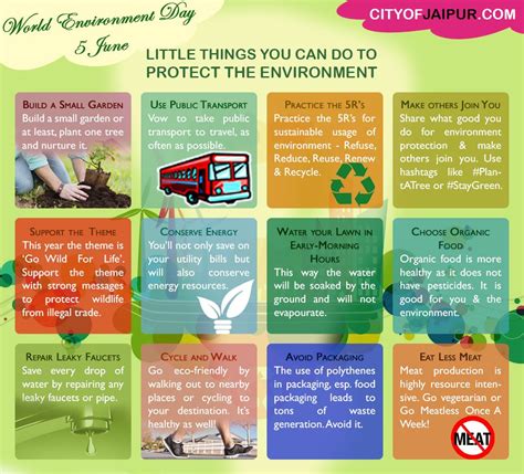 5th June - World Environment Day | World environment day, Environment day, Environment