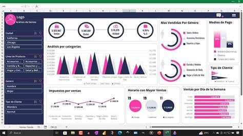 Crea Un Dashboard Interactivo Y Dinámico En Excel Desde Cero Paso A